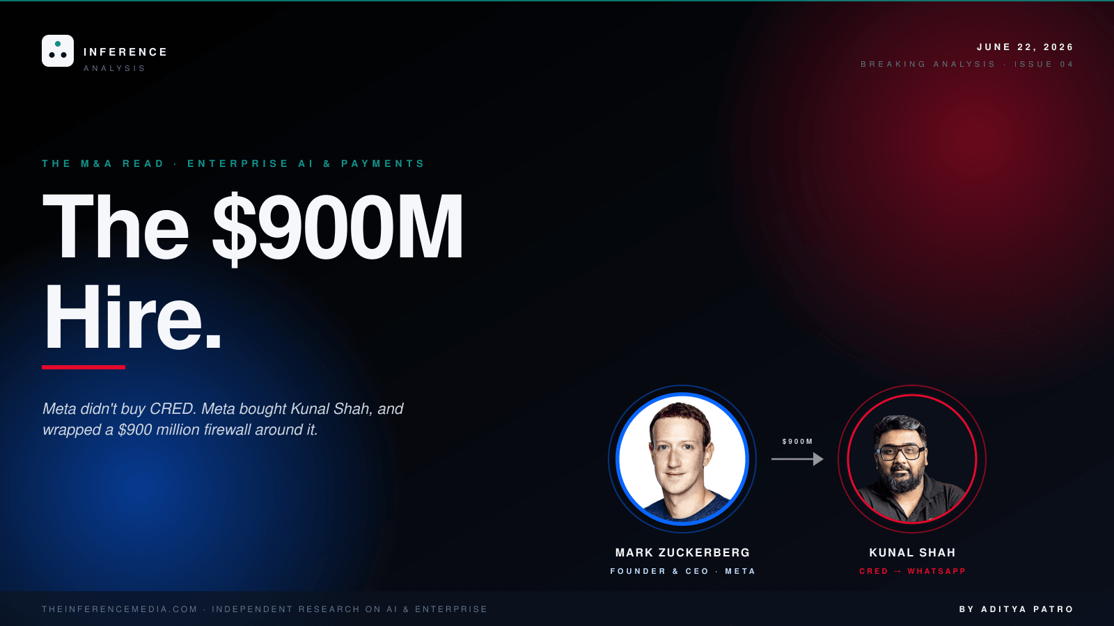 The $900M Hire — Meta, CRED, and the Kunal Shah Trade. Inference Analysis.